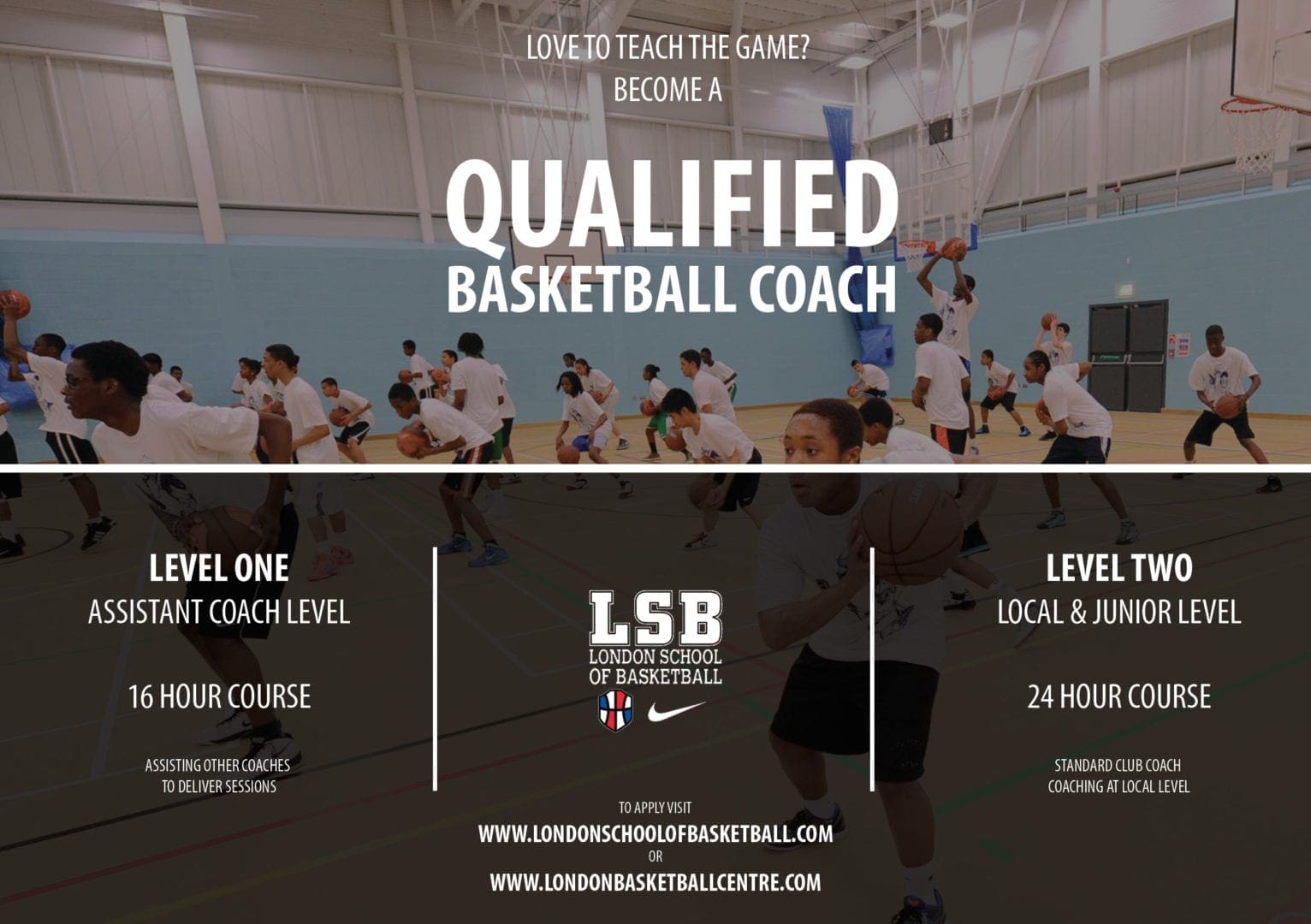 COACHING QUALIFICATION London School Of Basketball